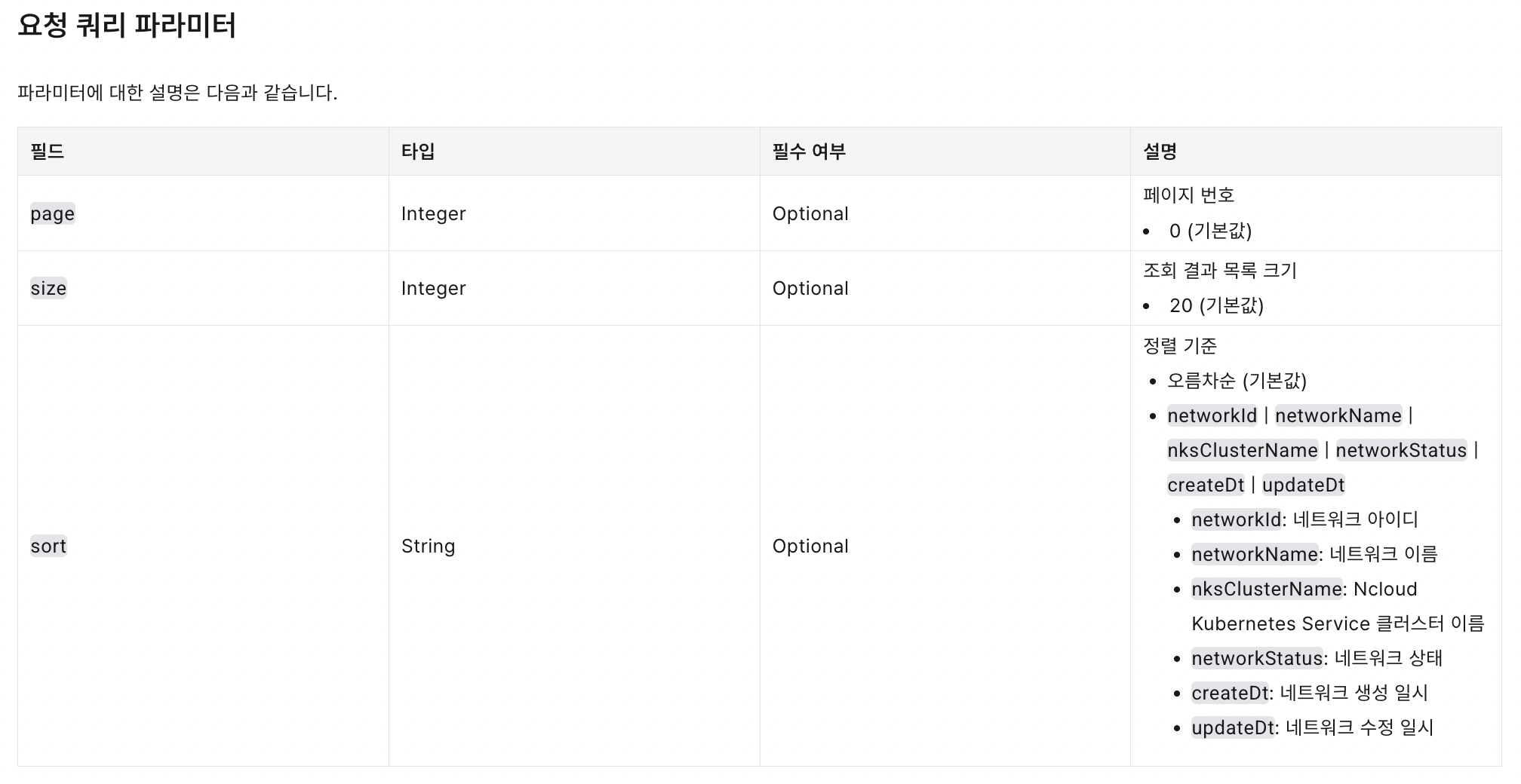 네이버 클라우드의 쿼리 매개변수 문서화 예시